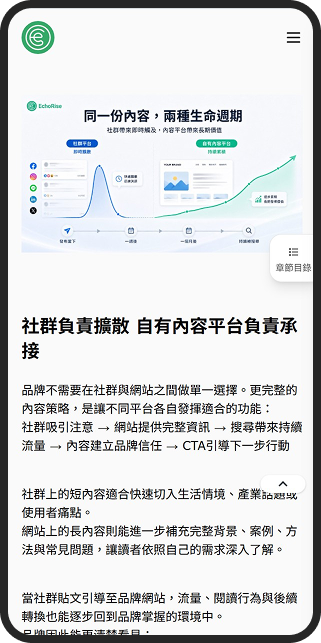 Echorise 上線畫面手機版截圖 2