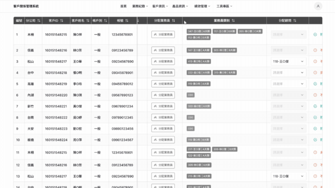 收入側邊抽屜後只佔 2 個欄位，總寬度不到 700px，縮減超過 50%