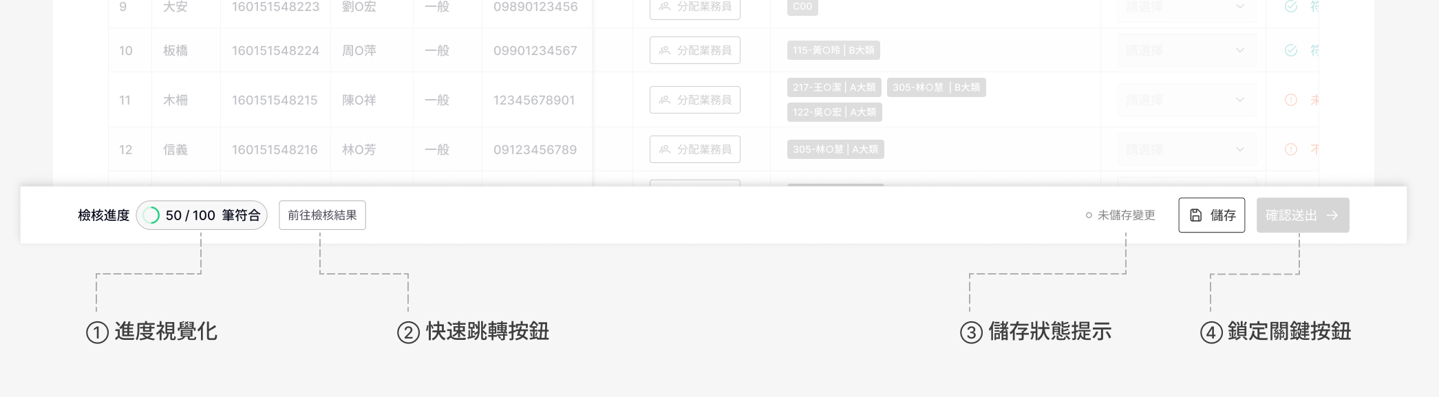 固定 Toolbar 呈現進度視覺化、快速跳轉、儲存狀態與鎖定按鈕