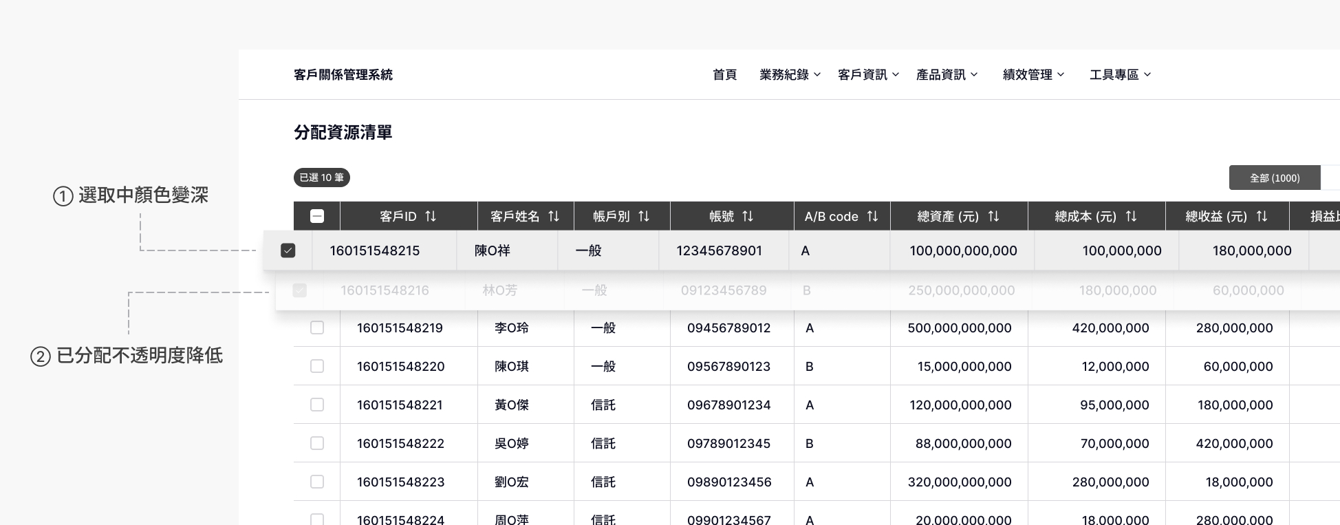已換出的資源以 disabled 狀態保留在清單中，取代直接移除